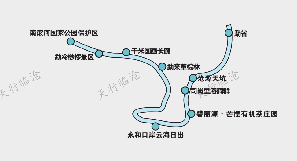 临沧佤乡原始风光探寻旅游小环线